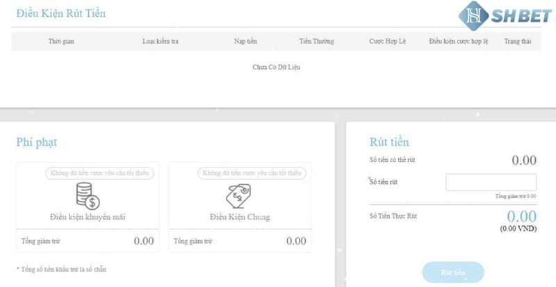 Lưu Ý Quan Trọng và Điều Kiện Rút Tiền Tại SHBET
